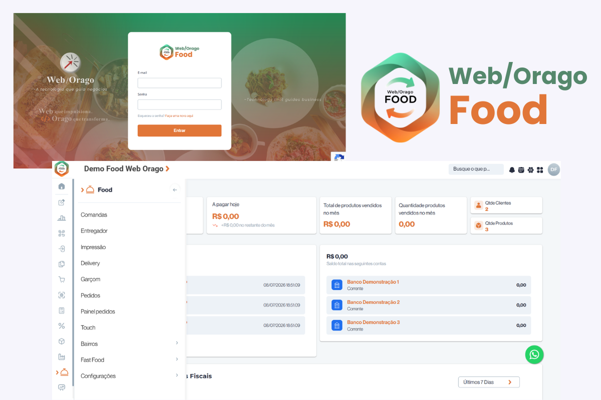 Painel do Web Orago® Food